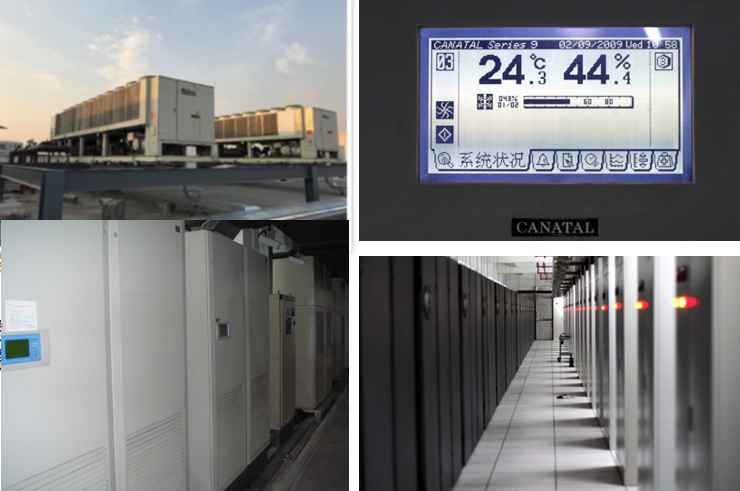 北京东四电话局机房制冷