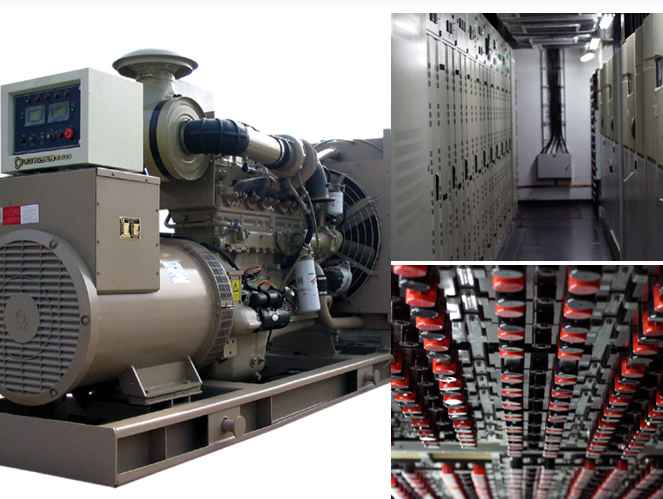 北京东四电话局机房电力